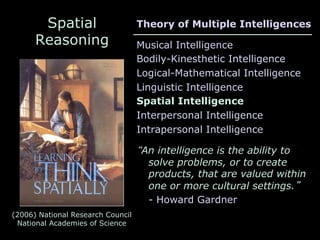 Spatial
Reasoning
Theory of Multiple Intelligences
Musical Intelligence
Bodily-Kinesthetic Intelligence
Logical-Mathematical Intelligence
Linguistic Intelligence
Spatial Intelligence
Interpersonal Intelligence
Intrapersonal Intelligence
“An intelligence is the ability to
solve problems, or to create
products, that are valued within
one or more cultural settings.”
- Howard Gardner
(2006) National Research Council
National Academies of Science
 