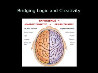 Bridging Logic and Creativity
 