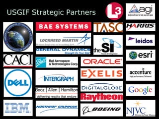 USGIF Strategic Partners
 