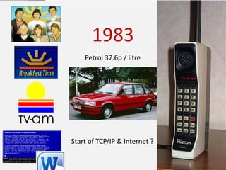TODAY,
TOMORROW
AND
BEYOND . . .
1963 – 2013 CELEBRATING 50 YEARS OF THE BRITISH CARTOGRAPHIC SOCIETY
1983
Petrol 37.6p / litre
Start of TCP/IP & Internet ?
 