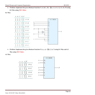 BCS302 DDCO (Digital Design and Computer Organization) - MODULE 2.pptx