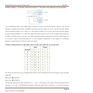 BCS302 DDCO (Digital Design and Computer Organization) - MODULE 2.pptx