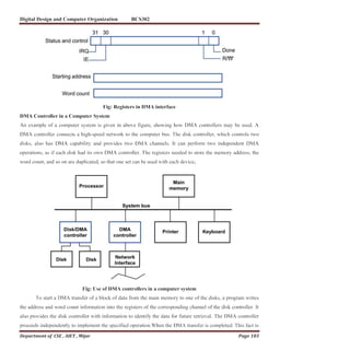 BCS302 DDCO (Digital Design and Computer Organization) - MODULE 4.pptx