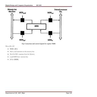 BCS302 DDCO (Digital Design and Computer Organization) - MODULE 5.pptx