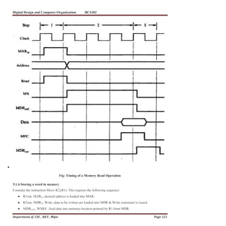 BCS302 DDCO (Digital Design and Computer Organization) - MODULE 5.pptx