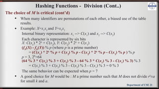BCS304 Module 5 slides DSA notes 3rd sem | PPTX