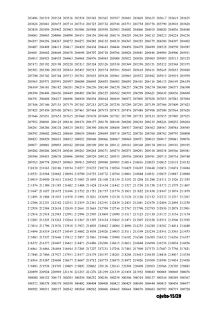 c„ôv bs-15/20
203494 203519 203524 203526 203538 203543 203562 203587 203601 203603 203615 203617 203619 203625
203626 203661 203675 203714 203716 203723 203732 203746 203751 203754 203776 203790 203810 203826
203838 203850 203902 203903 203904 203908 203950 203983 204002 204006 204015 204020 204036 204048
204063 204065 204066 204090 204151 204156 204168 204174 204205 204210 204212 204223 204224 204236
204237 204256 204267 204272 204273 204285 204332 204339 204347 204355 204375 204380 204397 204403
204407 204408 204413 204417 204420 204434 204443 204446 204456 204479 204490 204528 204550 204585
204601 204662 204668 204678 204698 204707 204718 204766 204828 204841 204846 204904 204906 204911
204915 204923 204935 204963 204968 204976 204983 205008 205022 205036 205083 205093 205115 205125
205173 205192 205198 205220 205313 205324 205326 205330 205349 205350 205351 205352 205368 205375
205383 205390 205392 205434 205455 205513 205574 205581 205601 205610 205611 205645 205655 205688
205700 205742 205744 205753 205761 205833 205838 205861 205865 205872 205882 205913 205919 205959
205965 205971 205991 205997 206008 206045 206055 206083 206093 206101 206116 206133 206149 206159
206169 206181 206182 206201 206219 206236 206249 206250 206257 206258 206274 206300 206375 206390
206396 206406 206436 206449 206485 206541 206555 206562 206593 206598 206621 206630 206656 206680
206791 206808 206837 206896 206930 206934 206944 206949 206972 207005 207028 207053 207083 207094
207106 207146 207151 207179 207183 207213 207228 207230 207289 207291 207339 207366 207409 207423
207425 207430 207450 207451 207461 207464 207473 207475 207476 207488 207498 207500 207564 207628
207646 207651 207653 207655 207660 207670 207689 207702 207709 207753 207833 207855 207905 207925
207952 208041 208125 208146 208174 208177 208178 208188 208206 208210 208215 208226 208252 208264
208281 208286 208324 208325 208333 208390 208458 208488 208537 208542 208562 208567 208584 208585
208592 208602 208622 208648 208658 208681 208689 208718 208722 208726 208760 208762 208795 208800
208823 208829 208851 208852 208932 208949 208966 208967 208969 208971 209013 209017 209041 209076
209077 209081 209093 209102 209104 209109 209118 209132 209163 209168 209174 209181 209192 209195
209202 209206 209235 209248 209263 209264 209271 209274 209275 209291 209318 209338 209366 209381
209394 209453 209478 209496 209502 209529 209532 209555 209556 209583 209591 209713 209734 209740
209765 209778 209857 209865 209915 209932 209980 209985 210014 210016 210033 210035 210118 210132
210138 210163 210186 210194 210227 210232 210274 210284 210429 210435 210448 210451 210474 210484
210535 210564 210682 210694 210700 210755 210772 210784 210841 210844 210851 210855 210887 210888
210919 210950 211011 211042 211085 211093 211108 211139 211192 211204 211288 211311 211326 211355
211374 211380 211385 211402 211408 211424 211434 211442 211527 211538 211558 211573 211579 211607
211647 211657 211675 211696 211732 211751 211757 211774 211831 211832 211838 211847 211874 211879
211895 211908 211952 211970 211991 212031 212059 212120 212126 212130 212152 212232 212237 212267
212306 212331 212342 212351 212359 212361 212391 212430 212433 212441 212478 212484 212494 212538
212558 212584 212634 212639 212641 212663 212709 212744 212767 212790 212793 212830 212878 212901
212916 212918 212983 212991 212994 212995 213069 213090 213117 213123 213130 213135 213154 213174
213203 213235 213263 213264 213367 213397 213434 213465 213471 213507 213528 213551 213560 213592
213614 213796 213876 213910 213923 214003 214042 214084 214096 214235 214280 214382 214414 214440
214496 214519 214537 214549 214802 214838 214926 214955 215111 215199 215234 215341 215365 215473
215483 215537 215646 215812 215857 215861 215946 215980 216102 216240 216305 216332 216336 216357
216372 216377 216407 216421 216471 216486 216506 216615 216631 216644 216694 216756 216834 216856
216861 216866 216894 216944 217205 217227 217231 217256 217483 217509 217573 217607 217750 217821
217848 217866 217927 217931 218177 218179 218197 218201 218208 218413 218430 218438 218457 218534
218564 218587 218608 218677 218687 218712 218773 218875 218972 219026 219309 219390 219434 219458
219493 219538 219705 219805 219892 220062 220126 220143 220398 220498 220503 220566 220705 220883
220899 220924 220989 221156 221255 221276 221299 221339 221438 221952 300043 300068 300069 300076
300080 300122 300173 300203 300250 300252 300256 300259 300306 300310 300337 300344 300349 300367
300372 300378 300379 300398 300402 300404 300408 300423 300429 300430 300444 300455 300458 300477
300502 300511 300517 300542 300560 300562 300606 300665 300668 300676 300683 300703 300719 300720
 