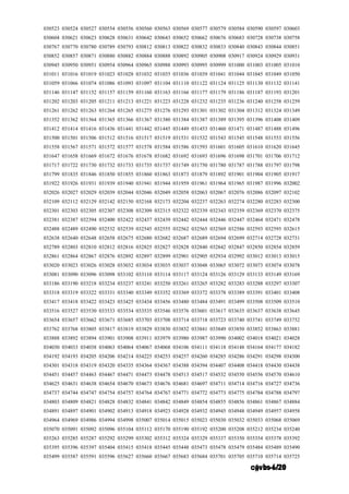 c„ôv bs-6/20
030523 030524 030527 030554 030556 030560 030563 030569 030577 030579 030584 030590 030597 030603
030604 030621 030623 030628 030631 030642 030643 030652 030662 030676 030683 030728 030738 030758
030767 030770 030780 030789 030793 030812 030813 030822 030832 030833 030840 030843 030844 030851
030852 030857 030871 030880 030882 030884 030888 030892 030905 030908 030917 030924 030929 030931
030945 030950 030951 030954 030964 030965 030988 030993 030995 030999 031000 031003 031005 031010
031011 031016 031019 031023 031028 031032 031035 031036 031039 031041 031044 031045 031049 031050
031059 031066 031074 031086 031093 031097 031104 031110 031122 031124 031125 031130 031132 031141
031146 031147 031152 031157 031159 031160 031163 031166 031177 031179 031186 031187 031193 031201
031202 031203 031205 031211 031213 031221 031223 031228 031232 031235 031236 031240 031258 031259
031261 031262 031263 031264 031265 031275 031276 031293 031301 031302 031304 031312 031324 031349
031352 031362 031364 031365 031366 031367 031380 031384 031387 031389 031395 031396 031408 031409
031412 031414 031416 031436 031441 031442 031445 031449 031453 031460 031471 031487 031488 031496
031500 031501 031506 031512 031516 031517 031519 031531 031532 031543 031545 031548 031553 031556
031558 031567 031571 031572 031577 031578 031584 031586 031593 031601 031605 031610 031620 031645
031647 031658 031669 031672 031676 031678 031682 031692 031693 031696 031698 031701 031706 031712
031717 031722 031730 031732 031733 031735 031737 031749 031750 031780 031787 031788 031797 031798
031799 031835 031846 031850 031855 031860 031863 031873 031879 031892 031901 031904 031905 031917
031922 031926 031931 031939 031940 031941 031944 031959 031961 031964 031965 031987 031996 032002
032026 032027 032029 032039 032044 032046 032049 032058 032063 032067 032076 032086 032097 032102
032109 032112 032129 032142 032150 032168 032173 032204 032237 032263 032274 032280 032283 032300
032301 032303 032305 032307 032308 032309 032315 032322 032339 032343 032359 032369 032370 032375
032381 032387 032394 032400 032422 032437 032439 032442 032444 032446 032447 032464 032471 032478
032488 032489 032490 032532 032539 032545 032555 032562 032565 032569 032586 032593 032595 032615
032638 032640 032648 032658 032675 032680 032682 032687 032689 032694 032699 032714 032728 032731
032789 032803 032810 032812 032816 032825 032827 032828 032840 032842 032847 032850 032854 032859
032861 032864 032867 032876 032892 032897 032899 032901 032905 032934 032992 033012 033013 033015
033020 033023 033026 033028 033032 033034 033035 033037 033048 033065 033072 033073 033074 033078
033081 033090 033096 033098 033102 033110 033114 033117 033124 033126 033129 033133 033149 033169
033186 033190 033218 033234 033237 033241 033250 033261 033265 033282 033283 033288 033297 033307
033318 033319 033322 033331 033340 033349 033352 033369 033372 033378 033389 033391 033401 033408
033417 033418 033422 033423 033425 033434 033456 033480 033484 033491 033499 033508 033509 033510
033516 033527 033530 033533 033534 033535 033546 033576 033601 033617 033635 033637 033638 033645
033654 033657 033662 033671 033685 033703 033708 033714 033718 033723 033740 033741 033749 033752
033762 033768 033805 033817 033819 033829 033830 033832 033841 033849 033850 033852 033863 033881
033888 033892 033894 033901 033908 033911 033979 033980 033987 033990 034002 034018 034021 034028
034030 034033 034038 034063 034064 034067 034068 034106 034111 034118 034148 034164 034177 034182
034192 034193 034205 034206 034214 034225 034253 034257 034260 034285 034286 034291 034298 034300
034301 034318 034319 034320 034335 034364 034367 034388 034394 034407 034408 034418 034430 034438
034451 034457 034463 034467 034471 034473 034478 034513 034517 034532 034550 034556 034570 034610
034625 034631 034638 034654 034670 034673 034676 034681 034697 034711 034714 034716 034727 034736
034737 034744 034747 034754 034757 034764 034767 034771 034772 034773 034775 034784 034788 034797
034803 034809 034821 034828 034832 034841 034842 034849 034854 034855 034856 034861 034867 034884
034891 034897 034901 034902 034913 034918 034923 034928 034932 034945 034948 034949 034957 034958
034964 034969 034986 034994 034998 035007 035014 035015 035023 035030 035032 035033 035068 035069
035070 035091 035092 035096 035104 035112 035170 035190 035192 035200 035208 035212 035234 035240
035263 035285 035287 035292 035299 035302 035312 035324 035329 035337 035350 035354 035378 035392
035395 035396 035397 035404 035415 035418 035445 035448 035473 035478 035479 035484 035489 035490
035499 035587 035591 035596 035627 035660 035667 035683 035684 035701 035705 035710 035714 035725
 