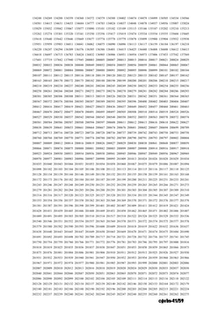 c„ôv bs-41/59
134248 134269 134288 134359 134360 134372 134379 134388 134402 134474 134479 134499 134505 134534 134566
134581 134615 134631 134653 134684 134777 134783 134824 134837 134848 134878 134937 134956 135007 135024
135029 135032 135042 135067 135077 135090 135101 135102 135109 135115 135146 135187 135202 135210 135213
135262 135274 135301 135320 135341 135350 135356 135417 135419 135474 135534 135554 135555 135604 135605
135618 135640 135642 135646 135669 135677 135774 135778 135779 135878 135899 135900 135904 135932 135938
135951 135959 135983 136011 136041 136062 136075 136090 136096 136113 136117 136159 136184 136197 136218
136220 136247 136294 136309 136376 136385 136386 136401 136415 136425 136440 136488 136608 136612 136613
136618 136697 136715 136783 136824 136832 136905 136906 136951 136954 136973 137406 137453 137542 137569
137601 137719 137842 137940 137945 200003 200005 200007 200013 200015 200016 200017 200021 200024 200029
200032 200033 200036 200038 200048 200049 200052 200054 200055 200056 200059 200061 200064 200065 200067
200069 200072 200081 200084 200086 200087 200088 200091 200092 200095 200096 200099 200101 200102 200104
200107 200111 200112 200115 200116 200118 200119 200120 200122 200123 200133 200142 200147 200157 200162
200163 200165 200170 200172 200175 200182 200188 200198 200199 200200 200201 200206 200210 200215 200217
200218 200219 200234 200237 200240 200241 200244 200245 200249 200250 200252 200253 200254 200255 200256
200258 200261 200266 200268 200271 200272 200275 200276 200278 200279 200281 200282 200284 200286 200293
200301 200305 200306 200308 200311 200313 200319 200326 200328 200331 200342 200351 200361 200364 200365
200367 200372 200376 200384 200385 200387 200389 200393 200395 200396 200400 200402 200403 200404 200407
200412 200416 200417 200419 200421 200427 200433 200436 200437 200449 200452 200457 200460 200461 200463
200467 200470 200472 200477 200478 200491 200495 200497 200505 200508 200510 200514 200519 200524 200526
200527 200529 200530 200537 200542 200544 200545 200548 200550 200552 200553 200563 200570 200572 200574
200581 200584 200586 200587 200588 200594 200597 200608 200611 200612 200613 200616 200618 200622 200627
200638 200639 200641 200653 200661 200664 200667 200674 200676 200681 200682 200687 200694 200699 200709
200712 200713 200716 200720 200723 200726 200728 200736 200737 200739 200742 200743 200750 200753 200758
200760 200768 200769 200770 200771 200774 200780 200782 200789 200790 200791 200793 200797 200802 200804
200807 200809 200812 200814 200816 200819 200826 200827 200829 200830 200838 200841 200848 200857 200859
200866 200871 200874 200875 200880 200881 200882 200883 200899 200907 200908 200914 200916 200917 200918
200923 200924 200930 200931 200934 200936 200938 200941 200945 200946 200947 200949 200956 200967 200969
200970 200977 200981 200983 200986 200987 200990 200995 201009 201013 201024 201026 201028 201029 201034
201035 201040 201043 201044 201051 201053 201054 201058 201060 201067 201075 201079 201086 201087 201094
201098 201102 201103 201104 201105 201106 201108 201112 201113 201114 201115 201116 201117 201118 201125
201128 201134 201139 201144 201146 201149 201150 201152 201153 201155 201158 201159 201161 201163 201168
201172 201173 201176 201182 201184 201185 201187 201195 201199 201200 201211 201225 201231 201233 201241
201243 201246 201247 201248 201249 201250 201251 201252 201258 201259 201263 201265 201266 201271 201273
201279 201281 201282 201284 201285 201286 201288 201291 201301 201303 201304 201305 201307 201309 201310
201314 201316 201317 201320 201323 201325 201327 201328 201333 201334 201335 201344 201345 201347 201349
201353 201354 201356 201357 201358 201362 201363 201368 201369 201370 201371 201372 201376 201377 201378
201381 201387 201391 201396 201398 201399 201401 201402 201407 201409 201411 201412 201419 201421 201424
201428 201431 201439 201445 201446 201448 201449 201451 201458 201462 201465 201471 201482 201486 201487
201489 201491 201495 201503 201505 201510 201514 201517 201518 201522 201524 201525 201529 201533 201536
201540 201546 201551 201552 201554 201557 201565 201569 201570 201571 201572 201574 201575 201577 201578
201579 201580 201582 201590 201593 201596 201608 201609 201610 201618 201619 201622 201632 201636 201637
201638 201640 201643 201645 201647 201649 201650 201665 201669 201670 201671 201674 201675 201684 201690
201691 201692 201693 201698 201702 201709 201717 201718 201721 201728 201732 201736 201737 201741 201745
201750 201754 201759 201760 201766 201771 201772 201776 201781 201783 201786 201795 201797 201800 201816
201818 201819 201825 201835 201836 201837 201838 201847 201851 201853 201858 201859 201865 201866 201873
201875 201876 201881 201884 201886 201901 201904 201910 201911 201912 201913 201925 201926 201927 201930
201931 201932 201933 201939 201940 201941 201947 201950 201952 201953 201954 201959 201960 201963 201966
201967 201971 201972 201974 201977 201980 201981 201985 201987 201993 201999 202000 202001 202003 202006
202007 202009 202010 202012 202013 202016 202018 202019 202020 202024 202029 202030 202033 202037 202038
202040 202041 202044 202046 202047 202050 202051 202063 202065 202070 202071 202072 202073 202074 202077
202086 202090 202092 202099 202100 202102 202104 202105 202109 202111 202114 202115 202116 202118 202122
202128 202129 202131 202132 202134 202137 202139 202140 202142 202146 202150 202153 202164 202172 202179
202180 202181 202183 202186 202188 202190 202192 202196 202200 202203 202204 202205 202215 202221 202224
202232 202237 202239 202240 202241 202242 202244 202245 202247 202248 202255 202260 202261 202262 202275
 