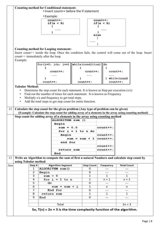 BCS401 ADA First IA Test Question Bank.pdf