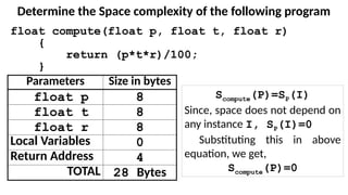 BCS401 ADA Module 1 PPT 2024-25 IV SEM.pptx