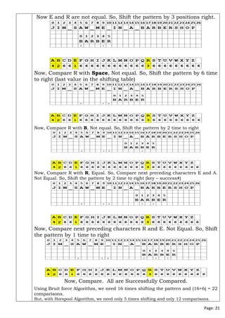 Bcs401 BCS401 ADA Second IA Test Question Bank.pdf