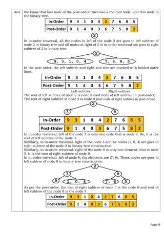 Bcs401 BCS401 ADA Second IA Test Question Bank.pdf