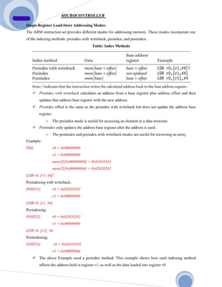 BCS402    MICROCONTROLLERS   MODULE    2