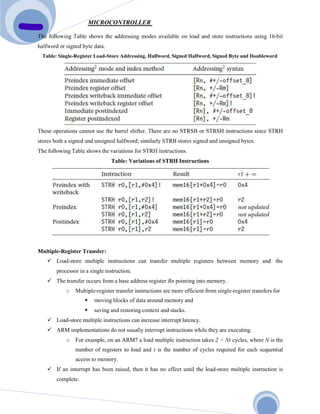 BCS402    MICROCONTROLLERS   MODULE    2