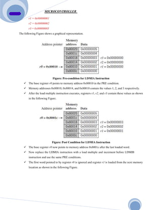 BCS402    MICROCONTROLLERS   MODULE    2