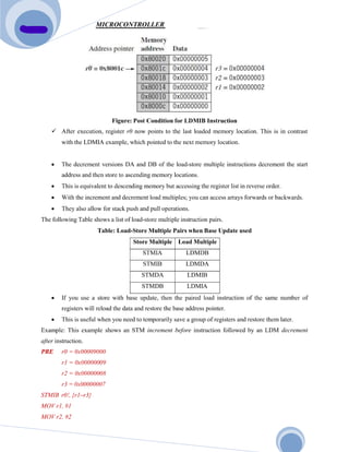 BCS402    MICROCONTROLLERS   MODULE    2