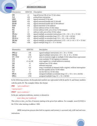 BCS402    MICROCONTROLLERS   MODULE    2