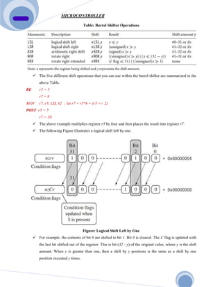 BCS402    MICROCONTROLLERS   MODULE    2