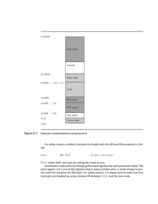 BCS402 MICROCONTROLLERS MODULE 4 | PDF