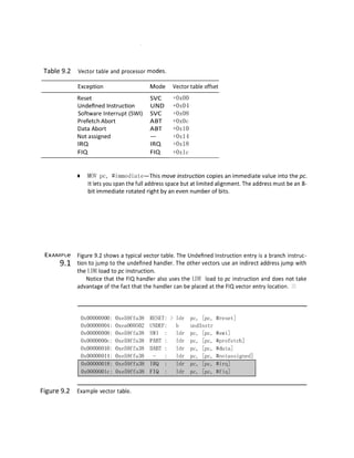 BCS402 MICROCONTROLLERS MODULE 4 | PDF