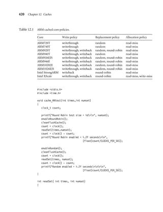 BCS402 MICROCONTROLLERS MODULE 5 | PDF