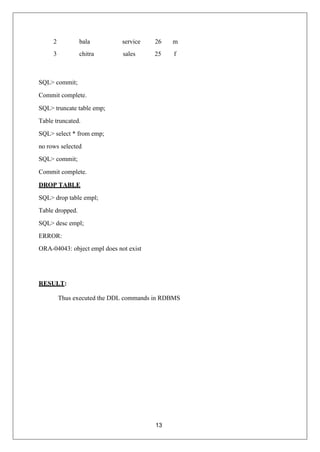 13
2 bala service 26 m
3 chitra sales 25 f
SQL> commit;
Commit complete.
SQL> truncate table emp;
Table truncated.
SQL> select * from emp;
no rows selected
SQL> commit;
Commit complete.
DROP TABLE
SQL> drop table empl;
Table dropped.
SQL> desc empl;
ERROR:
ORA-04043: object empl does not exist
RESULT:
Thus executed the DDL commands in RDBMS
 