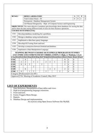 4
BCS4L1 DBMS LABORATORY L T P C
Total Contact Hours - 30 0 0 3 2
Prerequisite –Database Management System
Lab Manual Designed by – Dept. of Computer Science and Engineering
OBJECTIVES: The main objective isstudents gain knowledge about databases for storing the data
and to share the data among different kinds of users for their business operations.
COURSE OUTCOMES (COs)
CO1 Develop database modeling for a problem.
CO2 Design a database using normalization.
CO3 Implement a data base query language.
CO4 Develop GUI using front end tool.
CO5 Develop a connection between frontend and database.
CO6 Implement a Data Manipulation Language.
MAPPING BETWEEN COURSE OUTCOMES & PROGRAM OUTCOMES
(3/2/1 INDICATES STRENGTH OF CORRELATION) 3- High, 2- Medium, 1-Low
COs PO1PO2 PO3 PO4 PO5 PO6 PO7 PO8 PO9 PO10 PO11 PO12 PSO1 PSO2 PSO3
CO1 S S 2 3
CO2 2 2 3 1 2 2 1 S 2 3
CO3 S S 2 2 2 2 3
CO4 2 2 3
CO5 S 2 2 2 2 3
CO6 2 S 1 2 2 2 2 3
Category Professional Core (PC)
Approval 37th Meeting of Academic Council, May 2015
LIST OF EXPERIMENTS
1. Data Definition, Manipulation of base tables and views
2. High level programming language extensions.
3. Front end tools.
4. Forms-Triggers-Menu Design.
5. Reports.
6. Database Design and implementation
An exercise using Open Source Software like MySQL
 