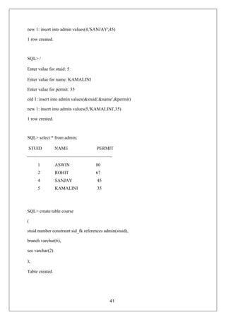 41
new 1: insert into admin values(4,'SANJAY',45)
1 row created.
SQL> /
Enter value for stuid: 5
Enter value for name: KAMALINI
Enter value for permit: 35
old 1: insert into admin values(&stuid,'&name',&permit)
new 1: insert into admin values(5,'KAMALINI',35)
1 row created.
SQL> select * from admin;
STUID NAME PERMIT
1 ASWIN 80
2 ROHIT 67
4 SANJAY 45
5 KAMALINI 35
SQL> create table course
(
stuid number constraint sid_fk references admin(stuid),
branch varchar(6),
sec varchar(2)
);
Table created.
 