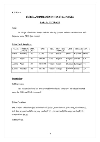 78
EX.NO: 6
DESIGN AND IMPLEMENTATION OF EMPLOYEE
DATABASE IN BANK
Aim:
To design a forms and write a code for banking systems and make a connection with
back end using ADO Data control.
Table Used: Employee:
NAME FATHER
_NAME
EMP.
_No
DOB SEX MOTHER
TONGUE
CITY STREET STATE
Sekar Moorthy 101 2/2/80 Male Hindi Delhi Clive St Delhi
Ajith Arjun 102 23/9/81 Male English Banglor
e
MG St KA
Anitha Arun 103 30/10/75 Female Tamil Chennai KKnagar TN
Kowsi Maridass 104 20/1/87 Female Telugu Hydraba
d
Port st AP
Description:
Table creation:
The student database has been created in Oracle and some rows have been inserted
using the DDL and DML command.
Table Creation:
SQL> create table employee (name varchar2(20), f_name varchar2(15), emp_no number(5),
dob date, sex varchar2(5) , m_tong varchar2(10) , city varchar2(10) , street varchar2(10) ,
state varchar2(10));
Table created.
 
