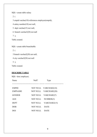 9
SQL> create table salary
2 (
3 empid varchar(10) references employee(empid),
4 salary number(10) not null,
5 dept varchar(15) not null,
6 branch varchar2(20) not null
7 );
Table created.
SQL> create table branchtable
2 (
3 branch varchar2(20) not null,
4 city varchar2(20) not null
5 );
Table created.
DESCRIBE TABLE
SQL> desc employee;
Name Null? Type
EMPID NOT NULL VARCHAR2(10)
EMPNAME NOT NULL VARCHAR2(20)
GENDER NOT NULL VARCHAR2(7)
AGE NOT NULL NUMBER(3)
DEPT NOT NULL VARCHAR2(15)
DOB NOT NULL DATE
DOJ NOT NULL DATE
 