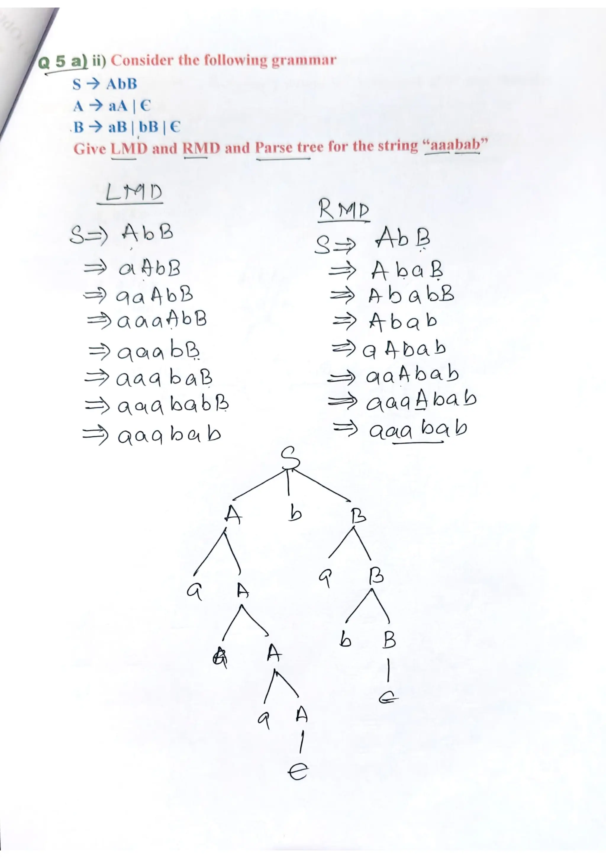 BCS503 Model Question Paper Solution Theory of Computation | PDF