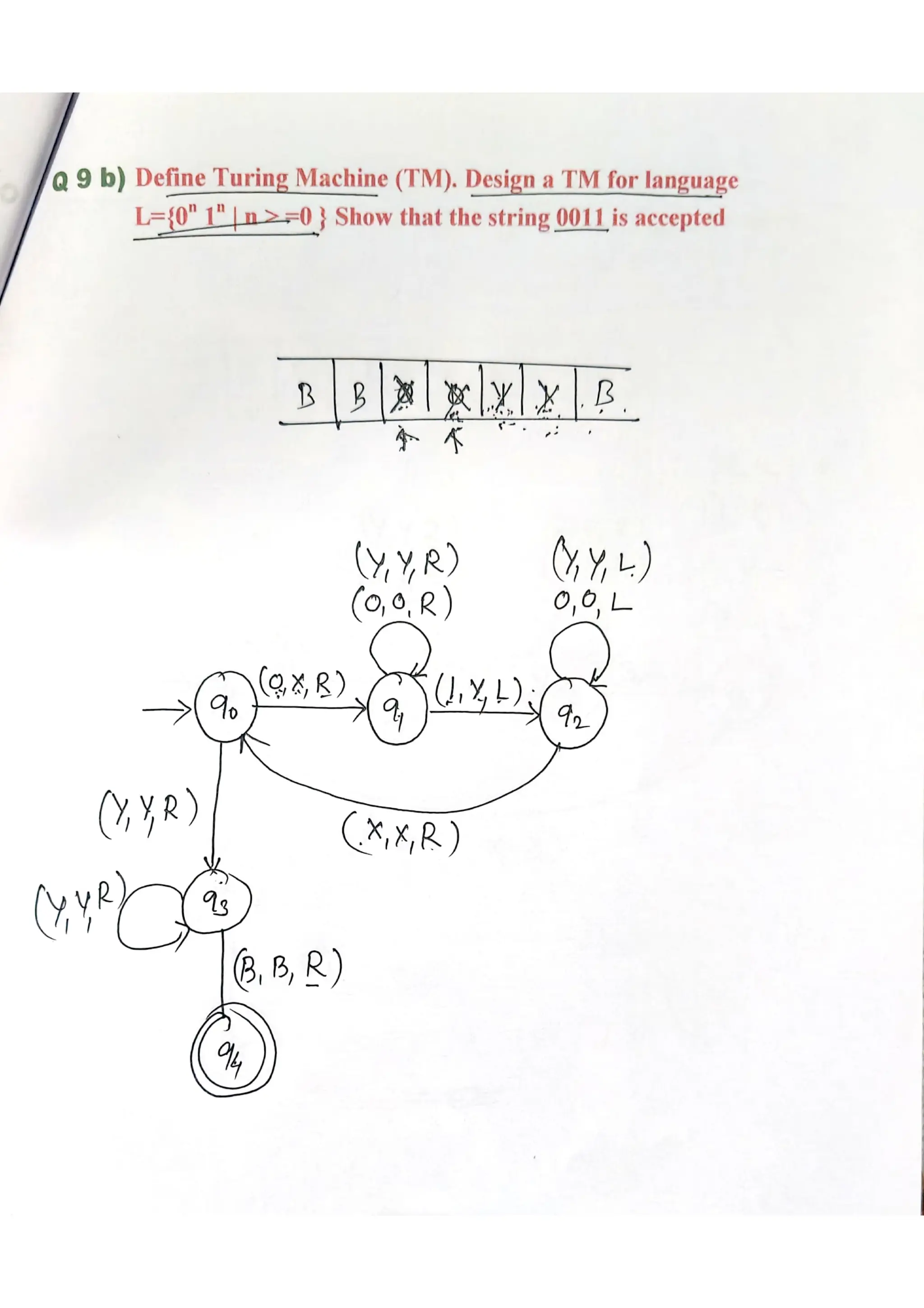 BCS503 Model Question Paper Solution Theory of Computation | PDF