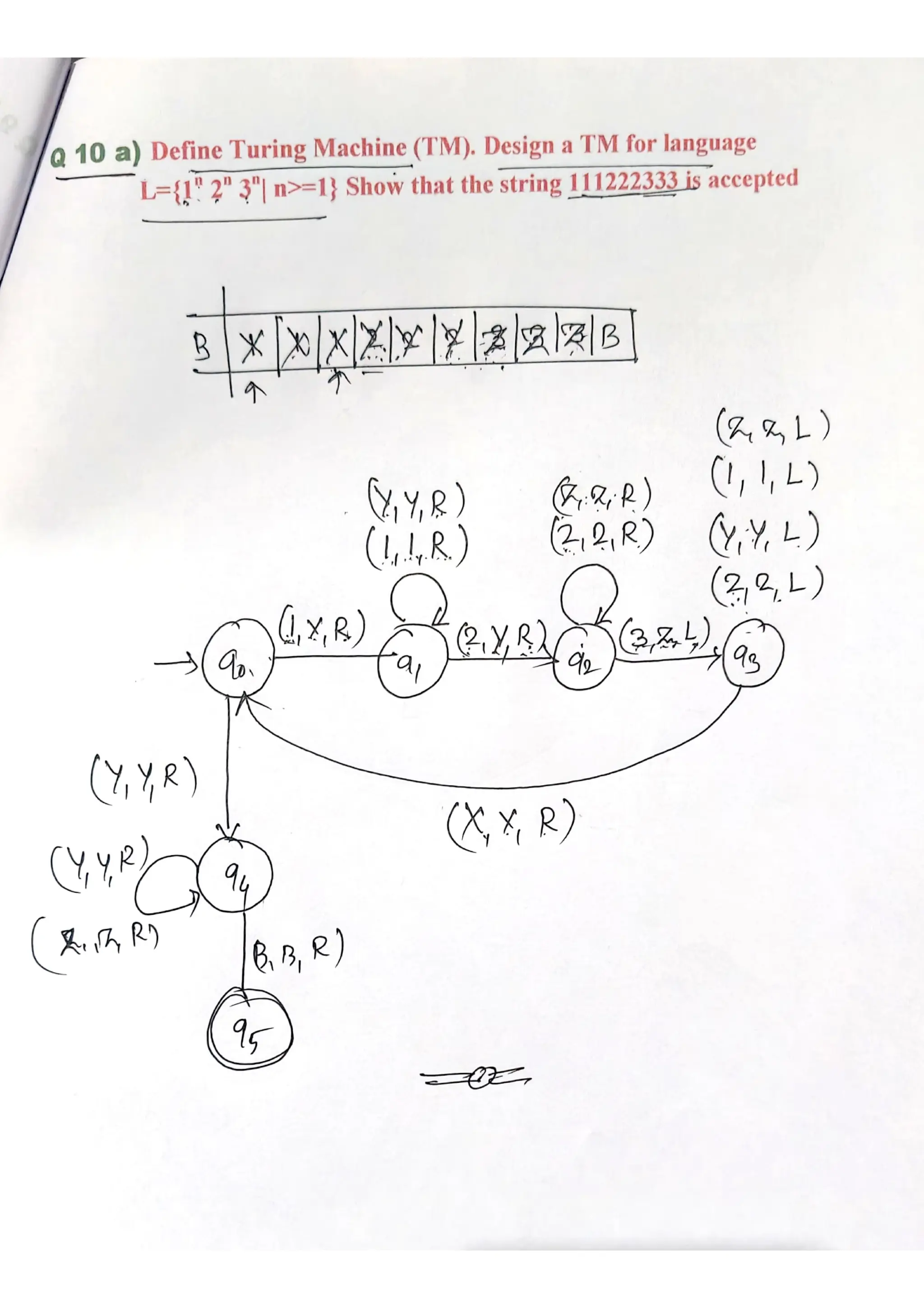 BCS503 Model Question Paper Solution Theory of Computation | PDF