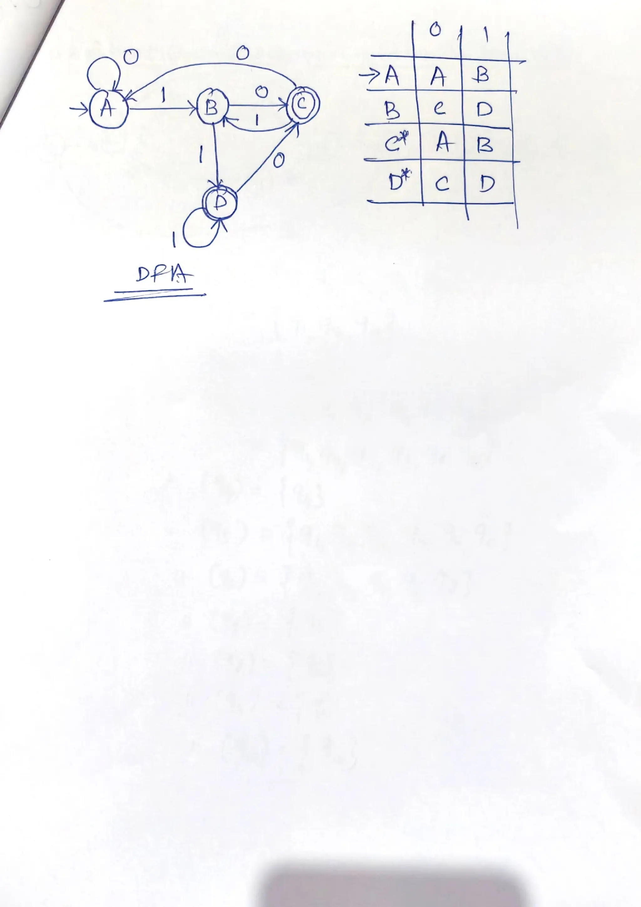 BCS503 Model Question Paper Solution Theory of Computation | PDF
