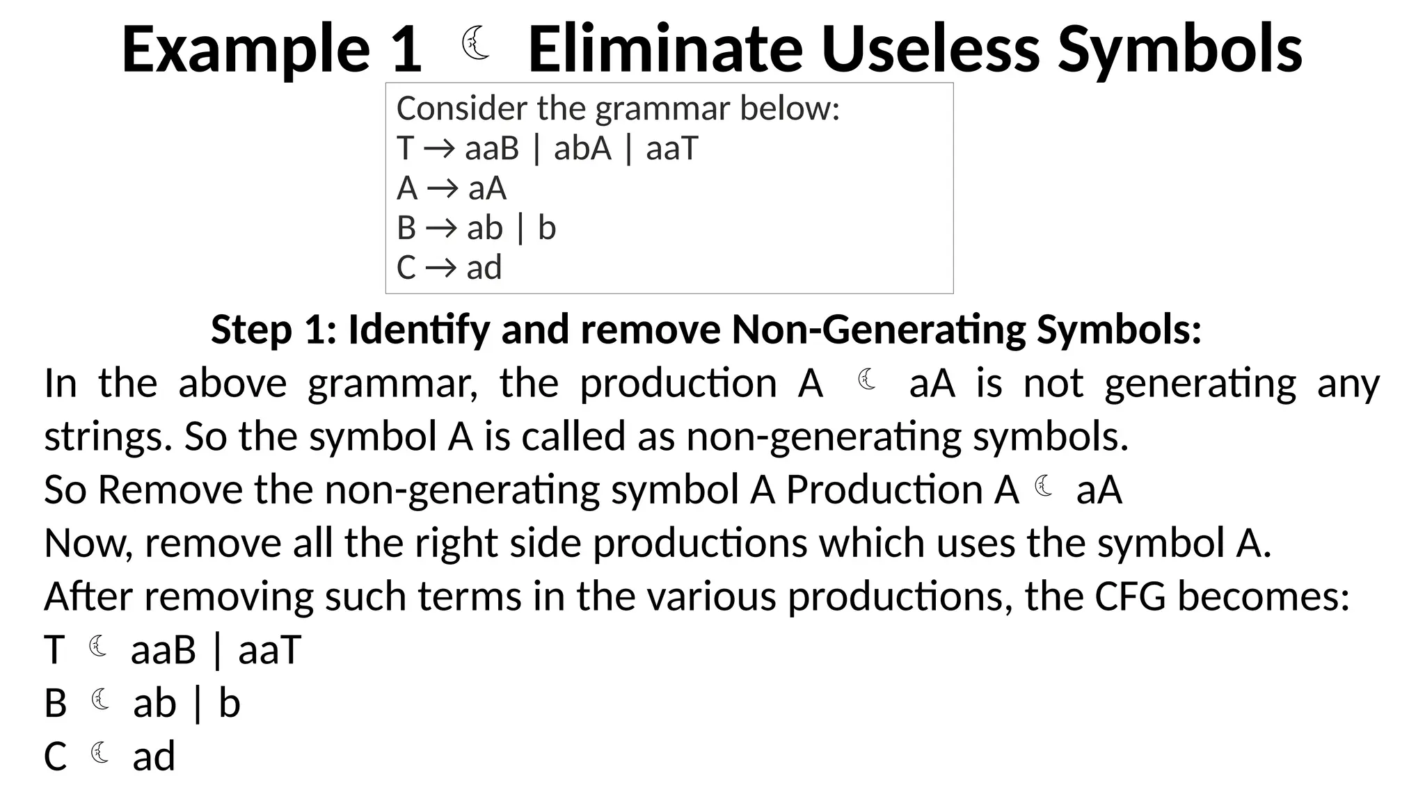 Example 1  Eliminate Useless Symbols
Consider the grammar below:
T → aaB | abA | aaT
A → aA
B → ab | b
C → ad
Step 1: Identify and remove Non-Generating Symbols:
In the above grammar, the production A  aA is not generating any
strings. So the symbol A is called as non-generating symbols.
So Remove the non-generating symbol A Production A aA
Now, remove all the right side productions which uses the symbol A.
After removing such terms in the various productions, the CFG becomes:
T  aaB | aaT
B  ab | b
C  ad
 