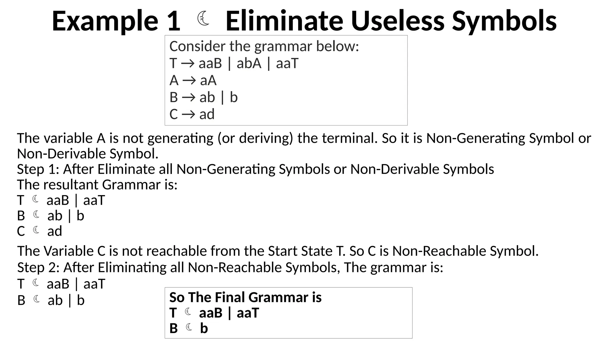 Example 1  Eliminate Useless Symbols
Consider the grammar below:
T → aaB | abA | aaT
A → aA
B → ab | b
C → ad
The variable A is not generating (or deriving) the terminal. So it is Non-Generating Symbol or
Non-Derivable Symbol.
Step 1: After Eliminate all Non-Generating Symbols or Non-Derivable Symbols
The resultant Grammar is:
T  aaB | aaT
B  ab | b
C  ad
The Variable C is not reachable from the Start State T. So C is Non-Reachable Symbol.
Step 2: After Eliminating all Non-Reachable Symbols, The grammar is:
T  aaB | aaT
B  ab | b So The Final Grammar is
T  aaB | aaT
B  b
 