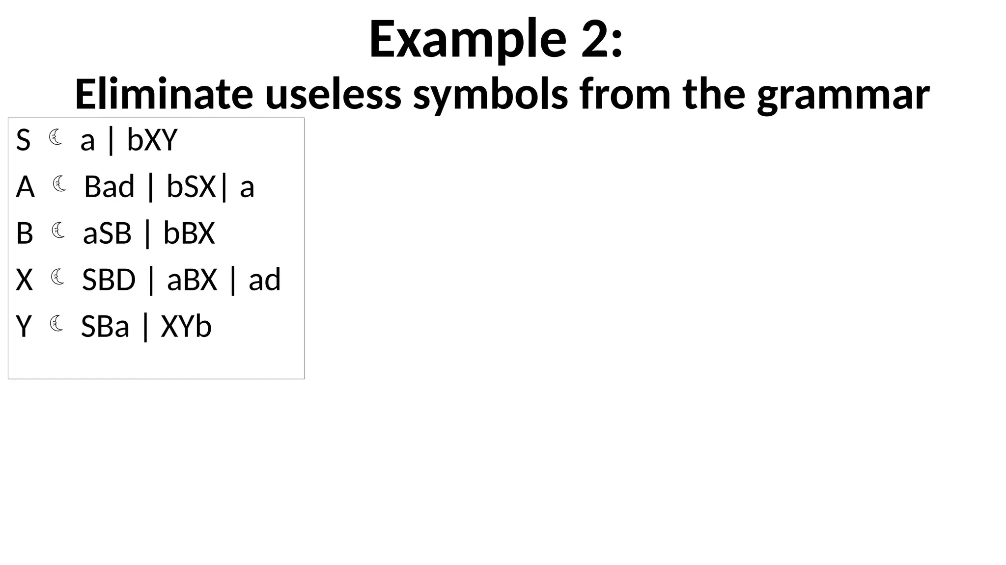 Example 2:
Eliminate useless symbols from the grammar
S  a | bXY
A  Bad | bSX| a
B  aSB | bBX
X  SBD | aBX | ad
Y  SBa | XYb
 