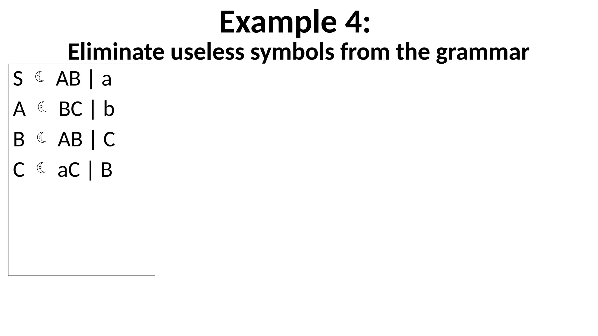 Example 4:
Eliminate useless symbols from the grammar
S  AB | a
A  BC | b
B  AB | C
C  aC | B
 