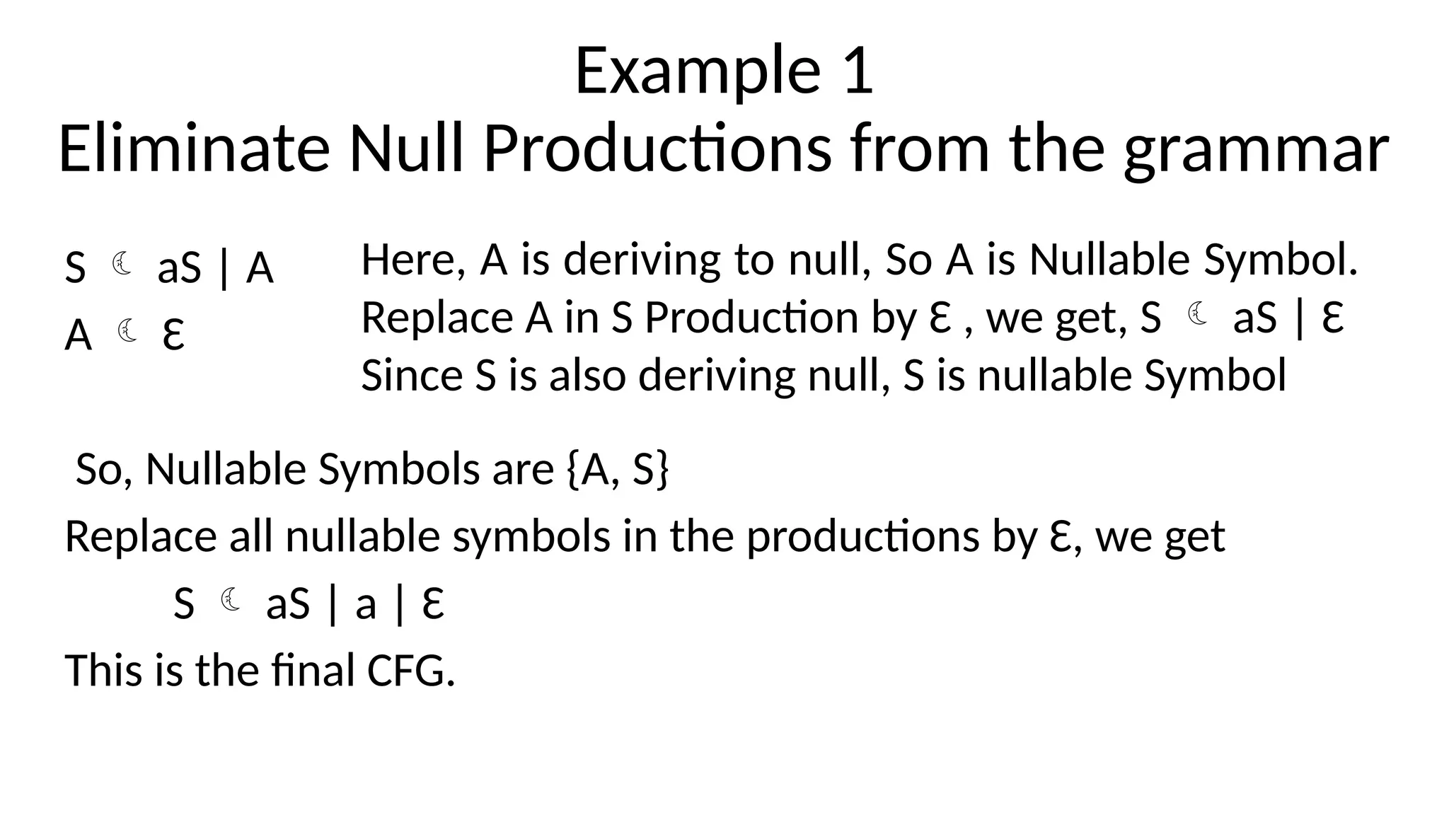 Example 1
Eliminate Null Productions from the grammar
S  aS | A
A  Ɛ
So, Nullable Symbols are {A, S}
Replace all nullable symbols in the productions by Ɛ, we get
S  aS | a | Ɛ
This is the final CFG.
Here, A is deriving to null, So A is Nullable Symbol.
Replace A in S Production by Ɛ , we get, S  aS | Ɛ
Since S is also deriving null, S is nullable Symbol
 
