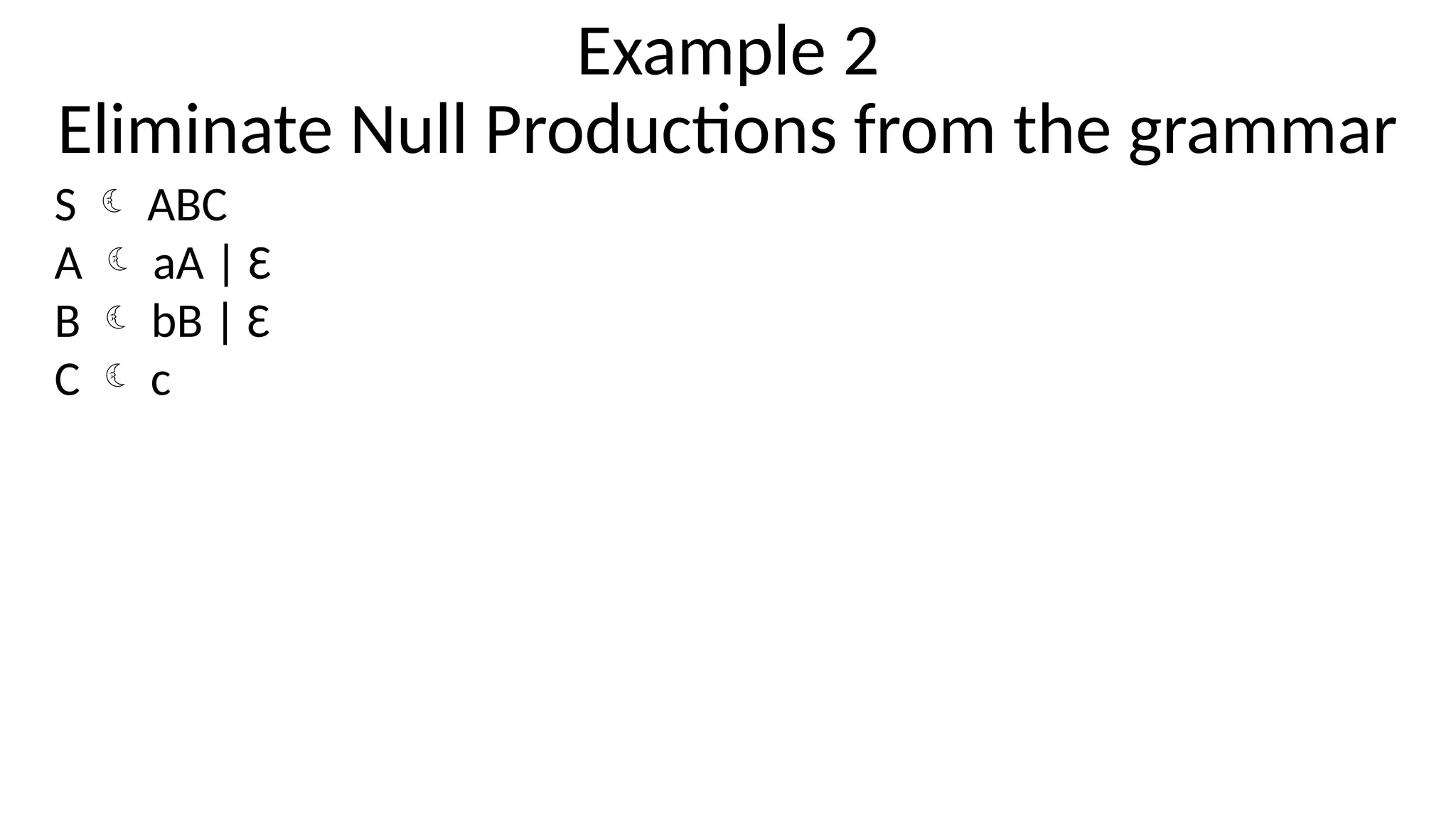 Example 2
Eliminate Null Productions from the grammar
S  ABC
A  aA | Ɛ
B  bB | Ɛ
C  c
 