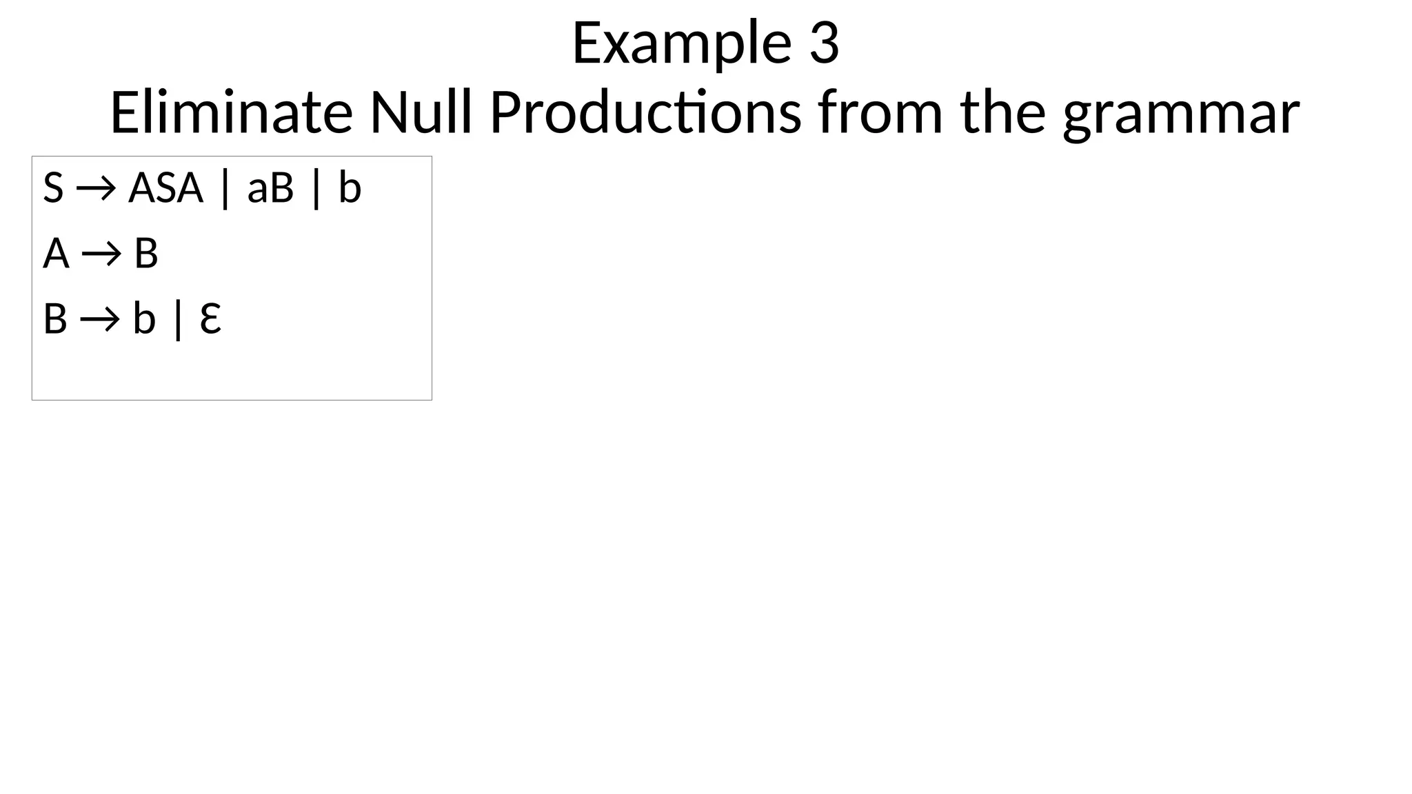 Example 3
Eliminate Null Productions from the grammar
S → ASA | aB | b
A → B
B → b | Ɛ
 
