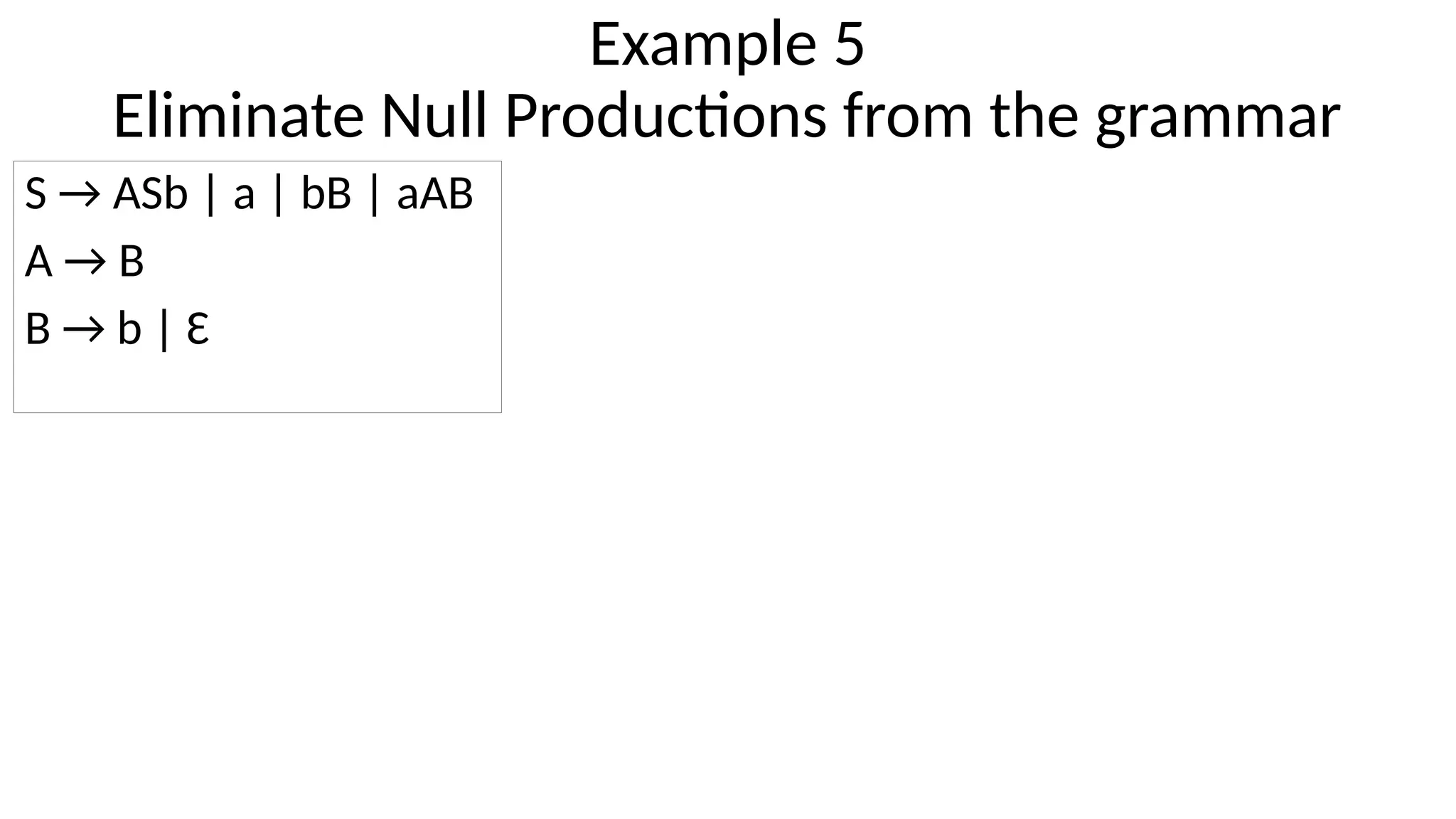 Example 5
Eliminate Null Productions from the grammar
S → ASb | a | bB | aAB
A → B
B → b | Ɛ
 