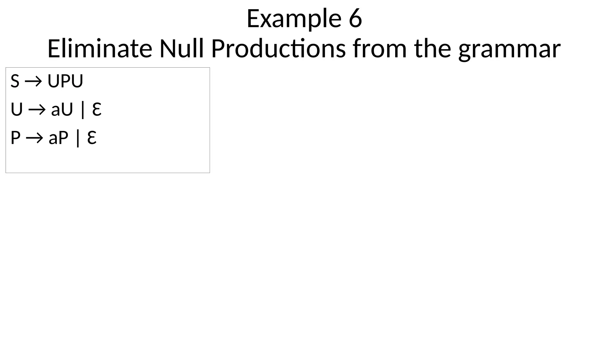Example 6
Eliminate Null Productions from the grammar
S → UPU
U → aU | Ɛ
P → aP | Ɛ
 