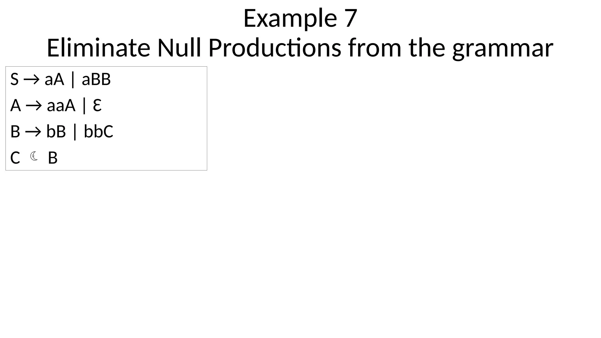 Example 7
Eliminate Null Productions from the grammar
S → aA | aBB
A → aaA | Ɛ
B → bB | bbC
C  B
 