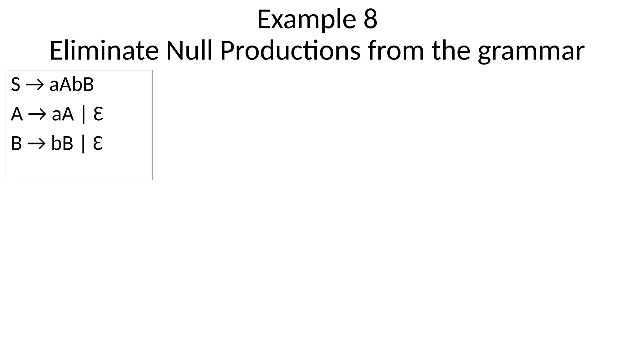 Example 8
Eliminate Null Productions from the grammar
S → aAbB
A → aA | Ɛ
B → bB | Ɛ
 