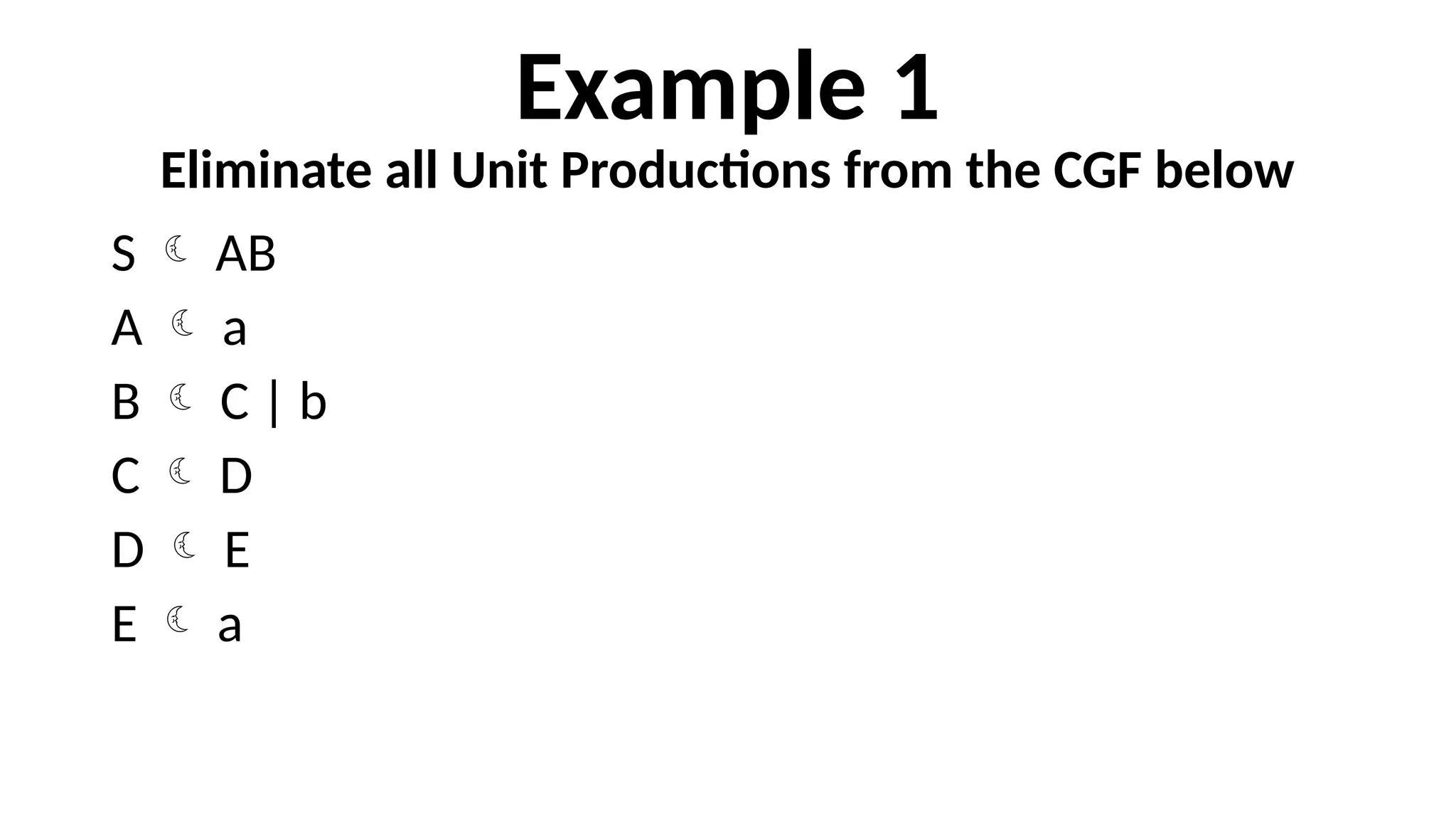 Example 1
Eliminate all Unit Productions from the CGF below
S  AB
A  a
B  C | b
C  D
D  E
E  a
 