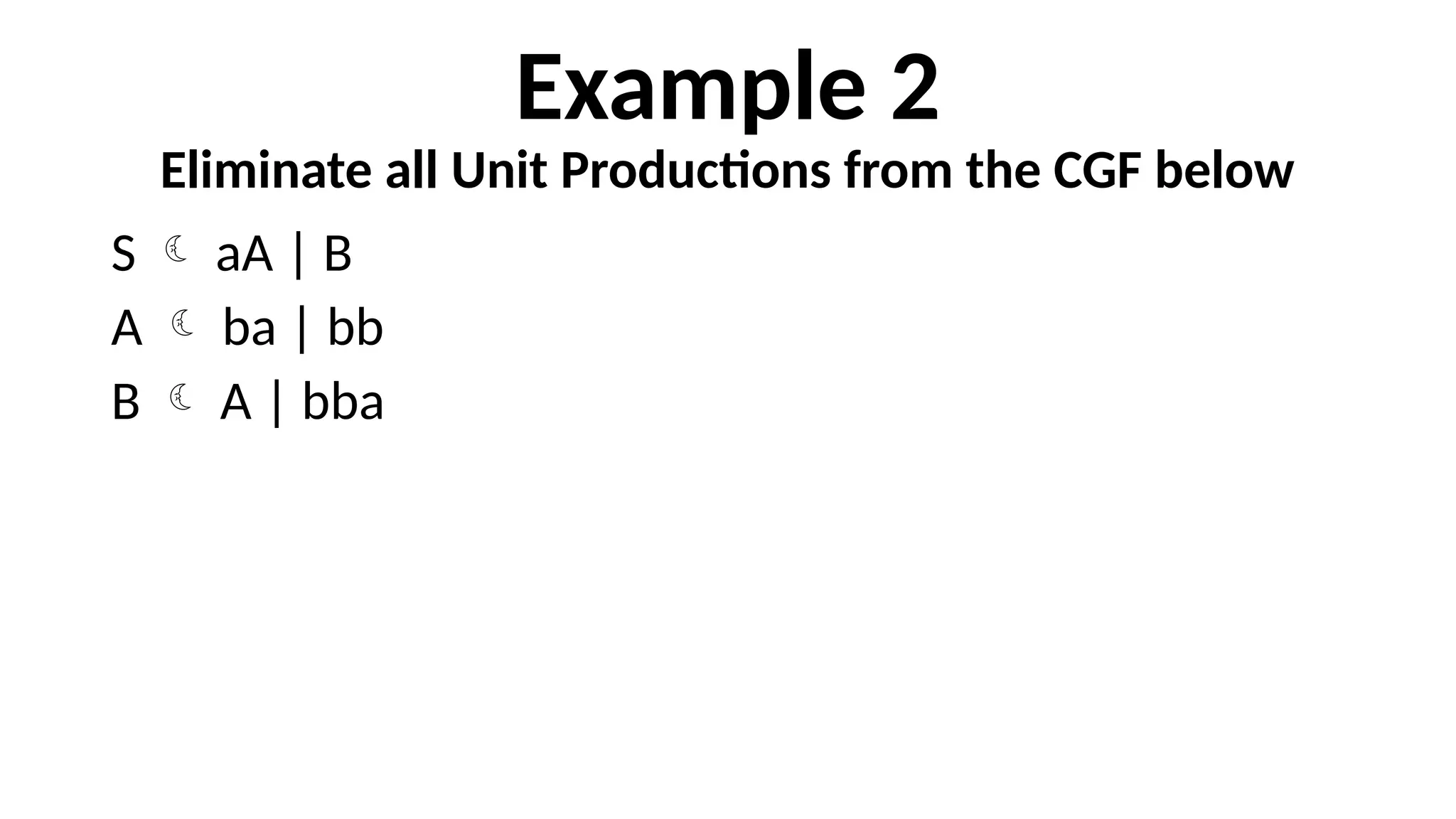 Example 2
Eliminate all Unit Productions from the CGF below
S  aA | B
A  ba | bb
B  A | bba
 