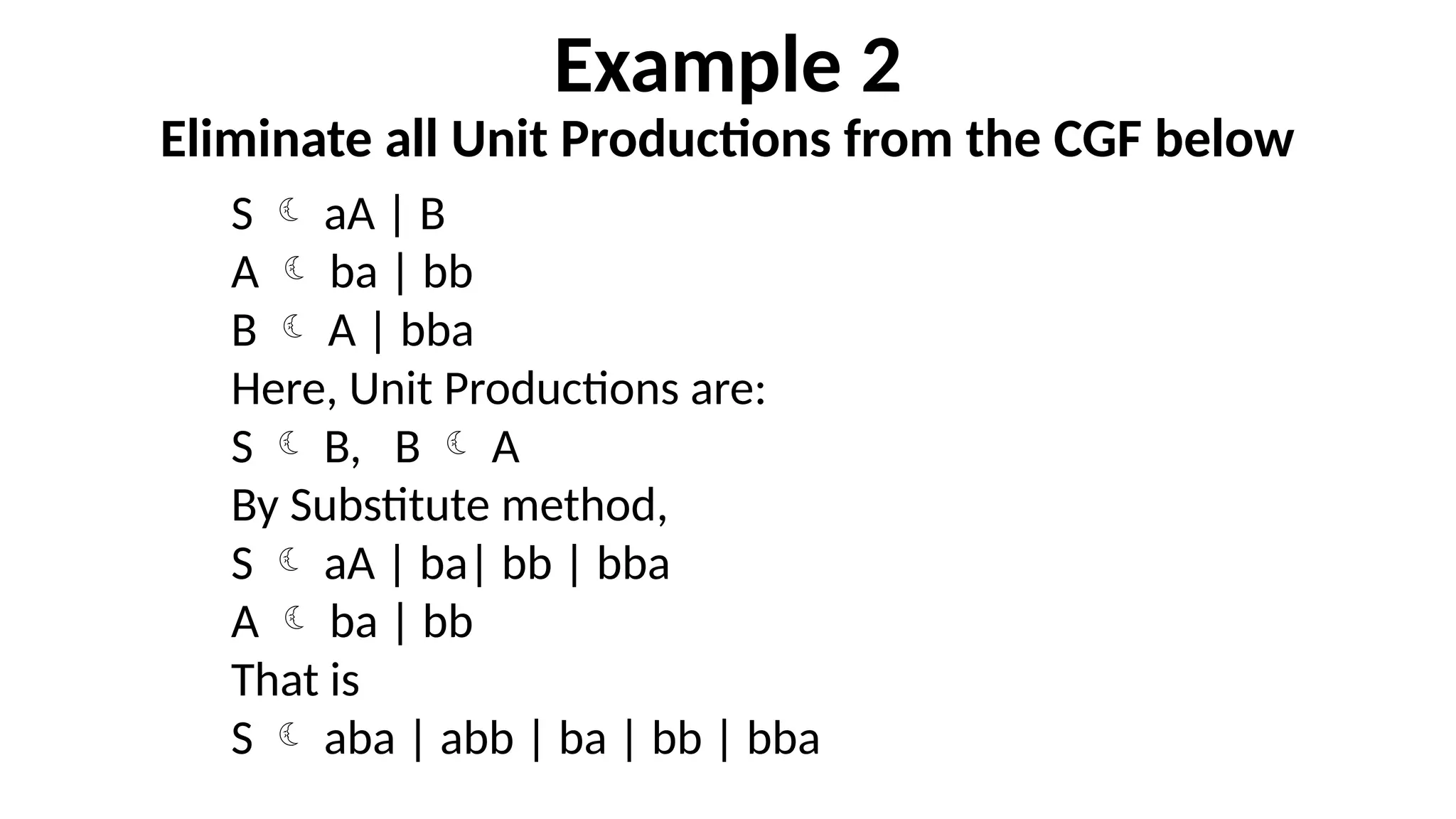 Example 2
Eliminate all Unit Productions from the CGF below
S  aA | B
A  ba | bb
B  A | bba
Here, Unit Productions are:
S  B, B  A
By Substitute method,
S  aA | ba| bb | bba
A  ba | bb
That is
S  aba | abb | ba | bb | bba
 