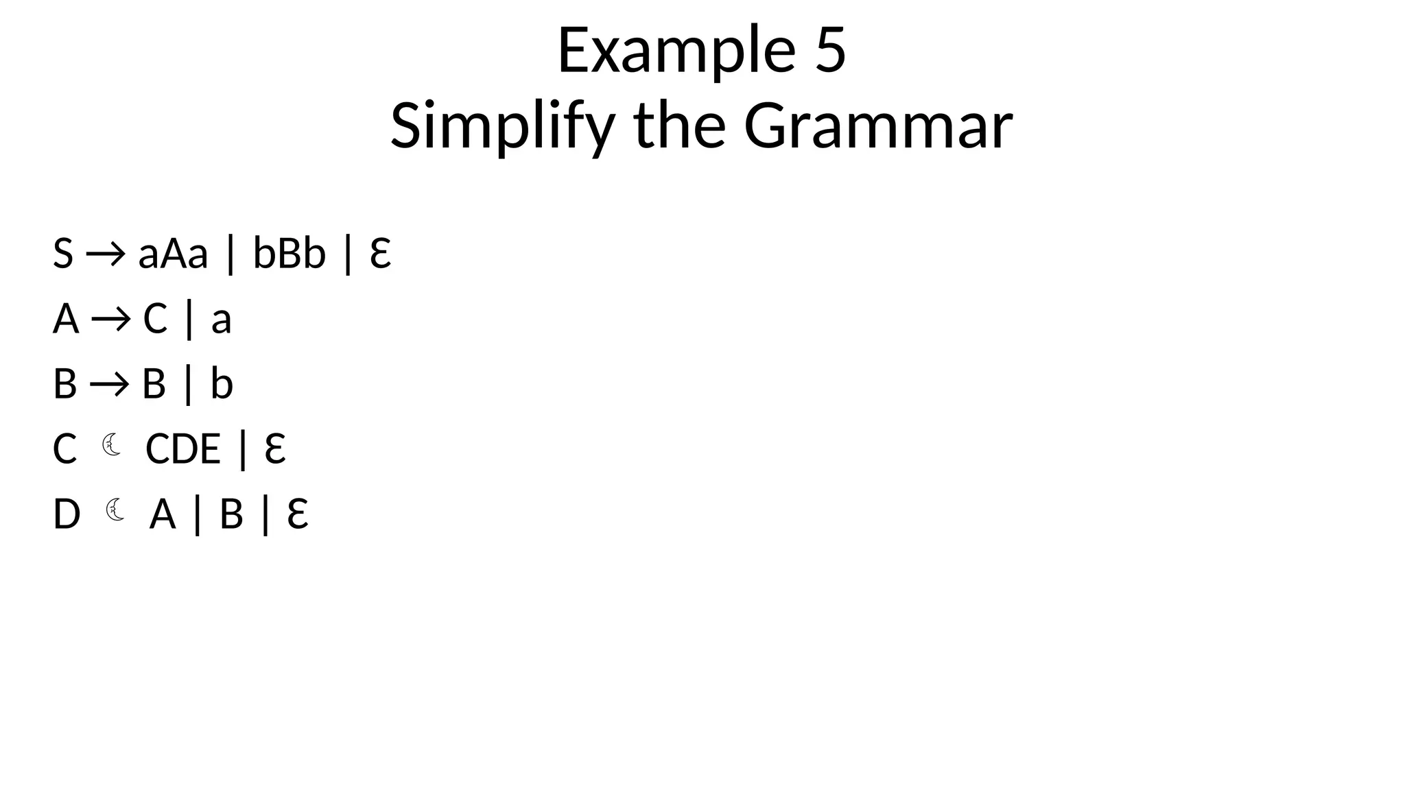 Example 5
Simplify the Grammar
S → aAa | bBb | Ɛ
A → C | a
B → B | b
C  CDE | Ɛ
D  A | B | Ɛ
 